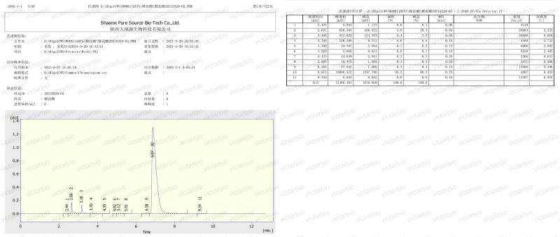 pomegranate peel 40% Ellagic Acid(1)